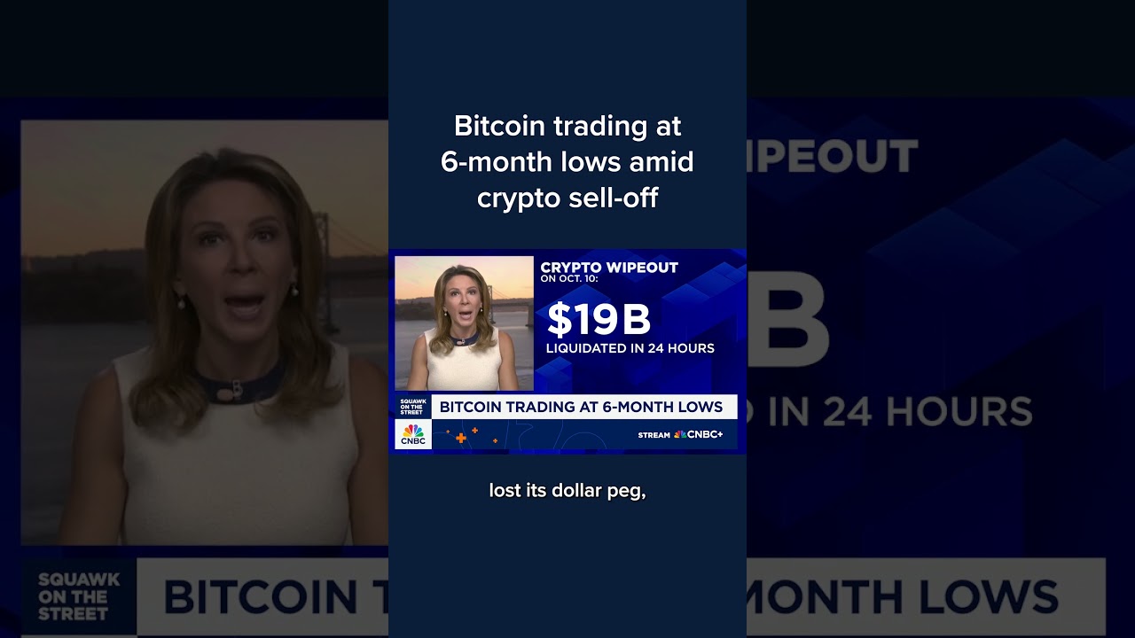 Bitcoin trading at 6-month lows amid crypto sell-off - YouTube