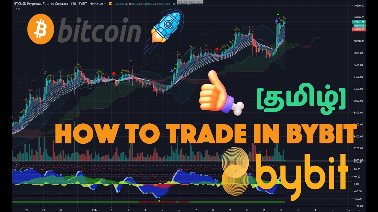 Bybit Tutorial How To Trade In Bybit Exchange Leverage Trading bybit-tutorial-how-to-trade-in-bybit-exchange-leverage-trading