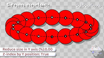 Inkscape extension Arakne Shapes 1: Perspective effect
