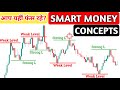 Smart Money Concept Full Guide | SMC Trading Strategy