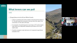 Council workshop at Ranfurly recording - 26 March 2025 -  Long term Plan presentation.mp4