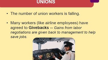 Chapter 12 - dealing with union & management issues