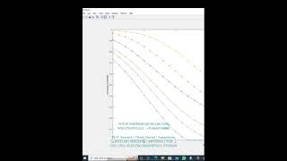 Performance Study on 5G NOMA coverage probability-5G NOMA MATLAB CODE -Matlab Simulink Research