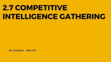 Uncover Your Competitors