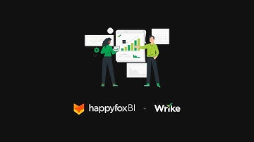 HappyFox BI for Wrike - Dashboard & Reporting Software