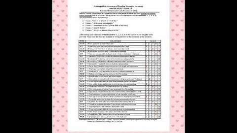 B.Ed practical file, 2nd semester, reading and reflecting text.