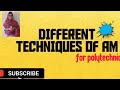 INTRODUCTION