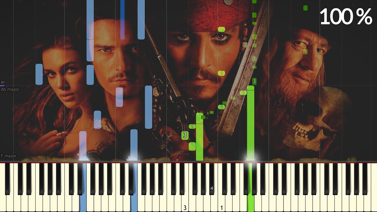 Pirates Forever (Arr. by Jarrod Radnich) - Piano Tutorial w/ fingering - 100% Speed