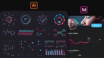 Mastering Adobe XD: Importing Illustrator Files