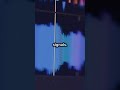 Adaptive Filtering Explained in 60 Seconds ⏱️