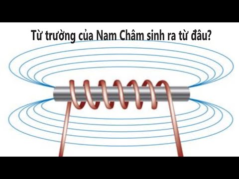 Video Từ Trường Nam Châm sinh ra từ đâu? Tại sao hai Nam... - YouTube