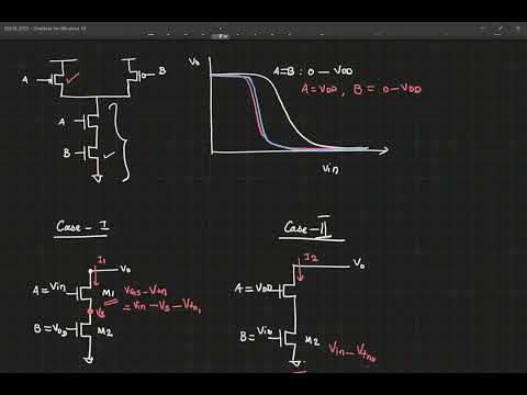 Thumbnail for Lecture 13: Delay of combinational circuits