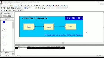 Simulación 1 cola-Varios servidores. En arena