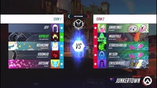 Client REQUESTED DISCONNECT