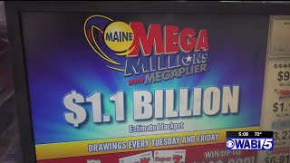 Odds of winning the Mega Millions jackpot