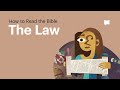 Biblical Law