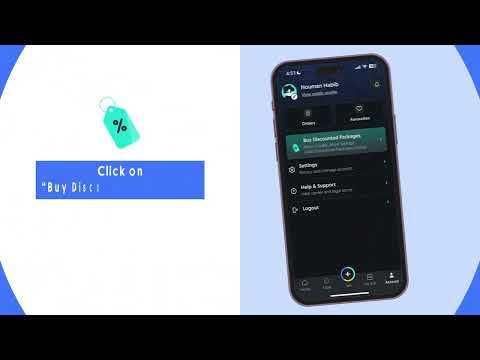 How to Buy the Features Ads Business Packages?