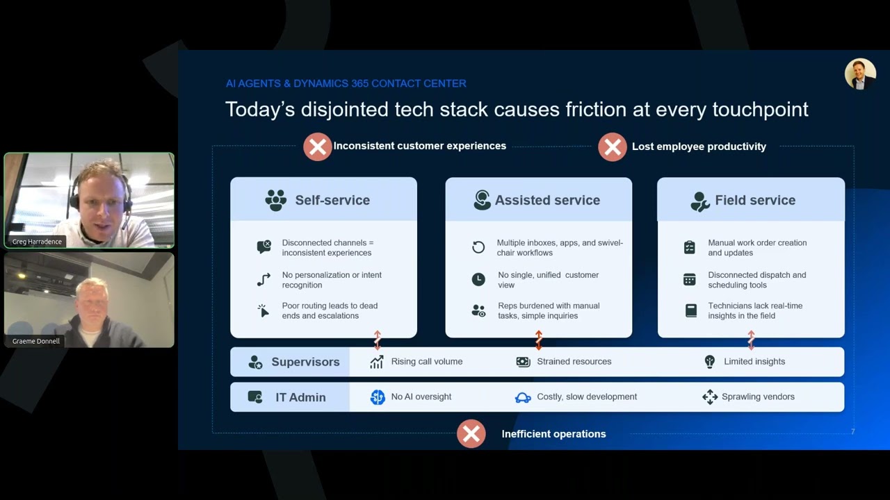 Elevating Customer Engagement with AI Agents & Dynamics 365 Contact Center | Telefónica Tech
