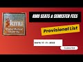 KMU SEATS and Fee Structure I Nursing | Pharmacy | DPT | MLT | Radiology | Dental | Anesthesia
