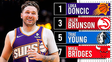 Re-Drafting the 2018 NBA Draft