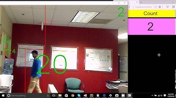 People counting System using OpenCV 3.1