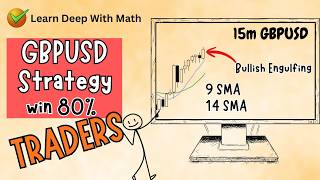 GBPUSD 15M Strategy 🔥 Moving Average Crossover + Engulfing (High Accuracy Setup)