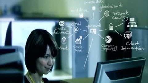 Forefront Identity Manager  FIM 2010 - dc.com.pl