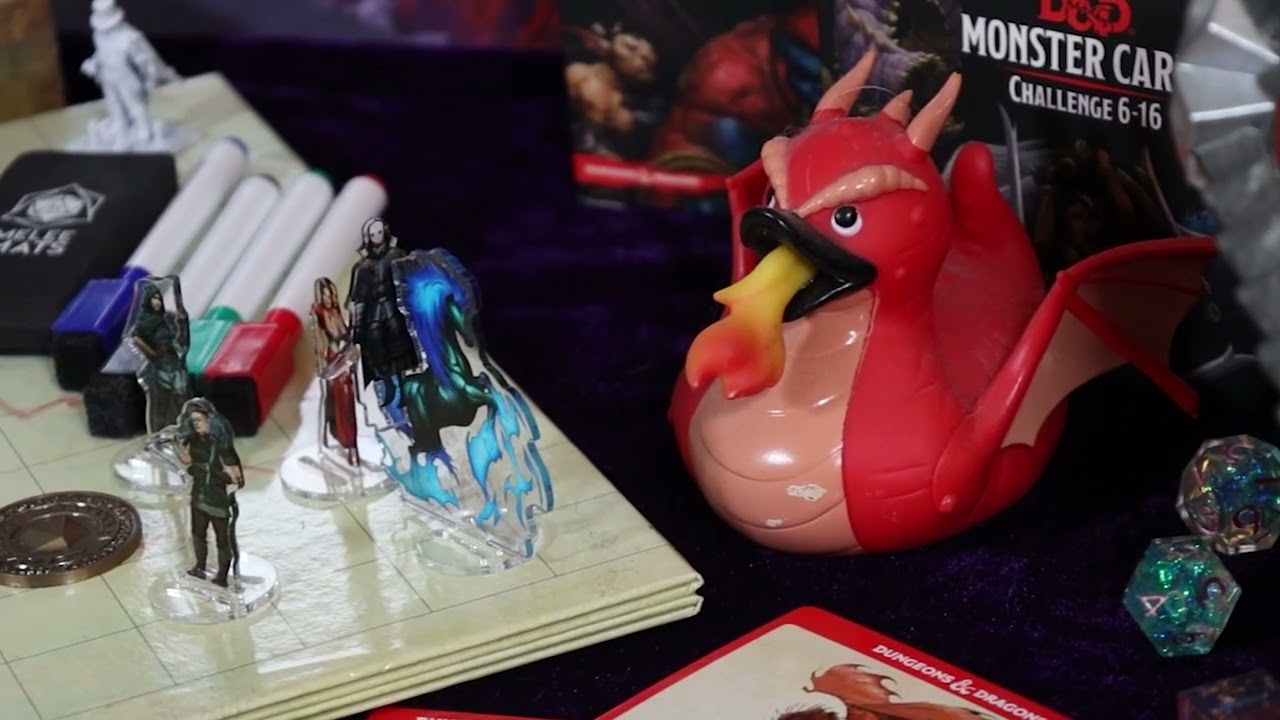 How To Make a DnD Character Sheet