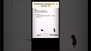 Enjoy the Python vs C++ #python #C++