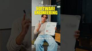 Full How To Get A Software Engineering Job In 2026 In 60 Seconds Guide