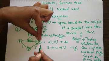 Lecture 8 - Introduction to Shortest Path Algorithms (Design and Analysis of Algorithms)