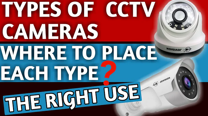 Types of CCTV Cameras