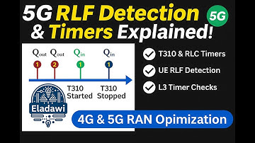 5G UE Radio Link Failure Detection methods & Supervision Timers