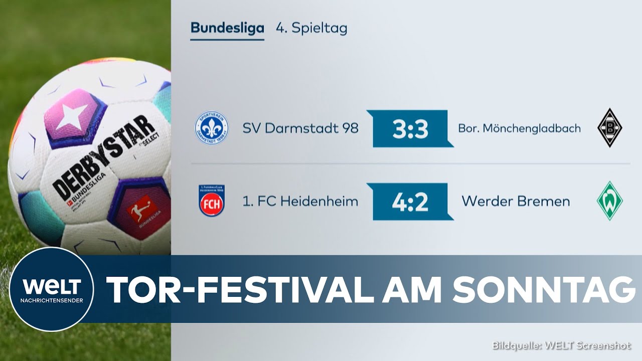 In Welcher Fußball Liga Fallen Die Meisten Tore FUßBALL BUNDESLIGA: Vierter Spieltag – Hier fielen die meisten Tore