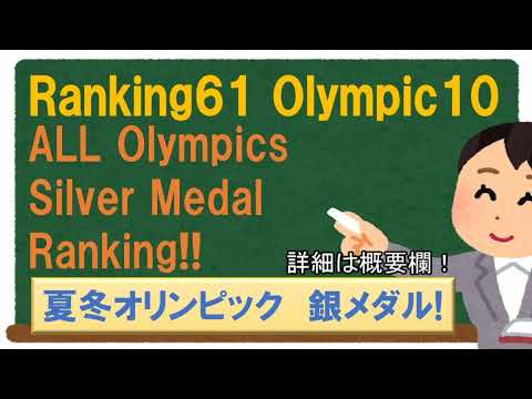 Ranking61 Olympic10 Silver Medals