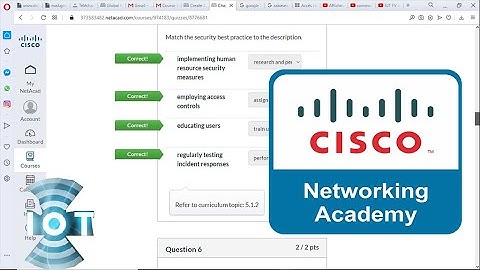 Unlock The Exam Final Cisco Introduction to IoT 2.0, Answers The Quizzes to chapters