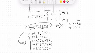 Leetcode | Weekly Contest 421 | 3337. Total Characters in String After Transformations II | Solution