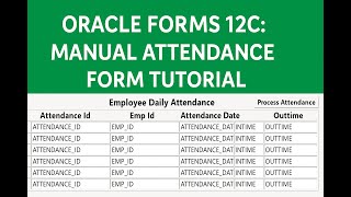 Step-by-Step Guide: Creating a Manual Attendance Form in Oracle Forms 12c(Part - 1)