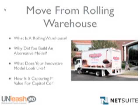 How Capital Coffee Reinvented Its Distribution Model with NetSuite wholesale distribution companies