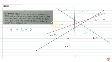 If n lines are drawn in a plane such that no two of them are parallel and no three of them are