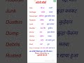 अंग्रेजी सीखें#learningenglish#languagelearning #spokenenglishclasses#vocabulary