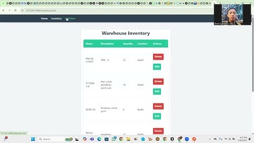 Belajar Web Service sederhana menggunakan Golang, framework Fiber, dan database MongoDB.
