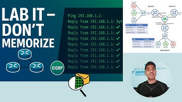 Lab It, Don’t Memorize: Build a 3-Site EIGRP Network & Master Real-World Routing
