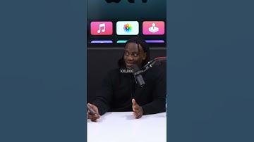 Why You Should Create Content On X (Twitter)