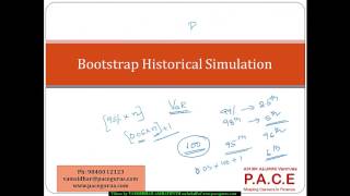 Bootstrap Historical Simulation