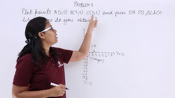 Problem 3 on Cartesian System