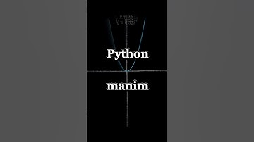 【manim】2次方程式シミュレーション #python #manim #プログラミング