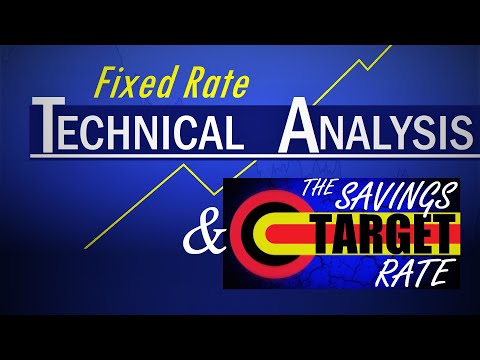 fixed-mortgage-rates-could-fall-to-historical-lows.-a-record-day-for-government-bond-yields.