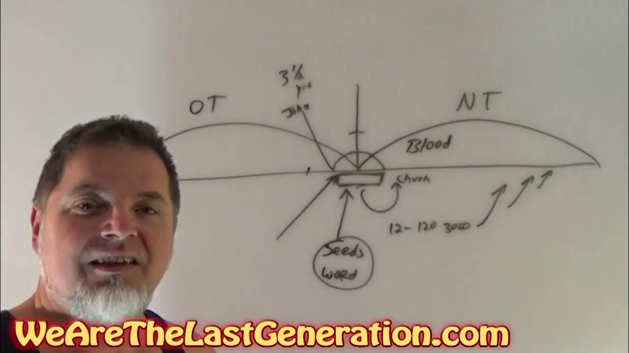 new-testament-dispensation-when-did-the-new-testament-begin-720p-youtube