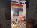 Throat Chakra Esophagus# Esophagitis# Achalasia# Barrett's Esophagus 